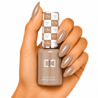 HEMA & TPO Free Gel Polish 15ml - Banh Mi 174