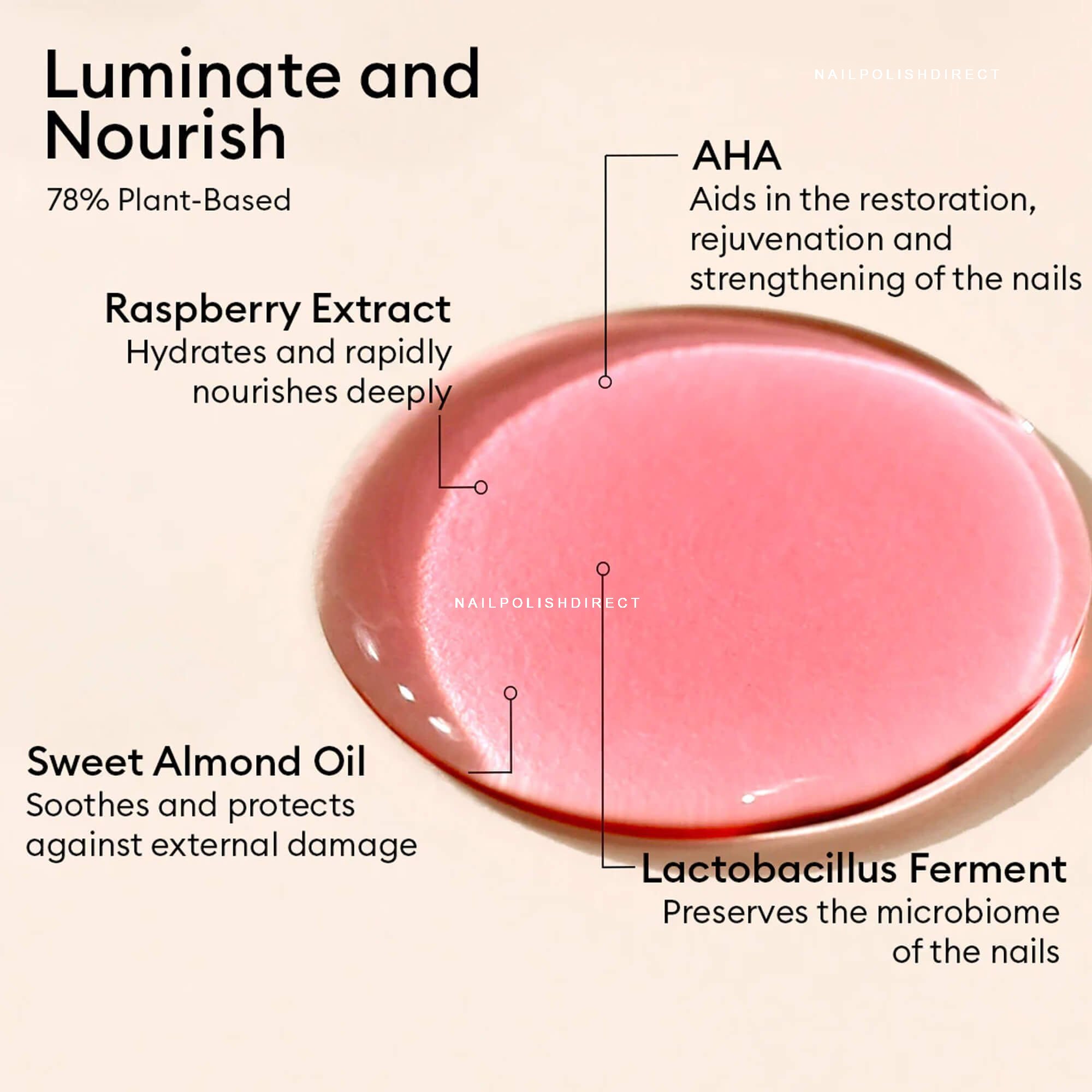 Manucurist Green Vegan-Friendly Nail Treatment - Active Glow Active Glow Nail Polish
