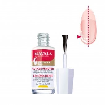 Cuticle Remover 10ml Softens & Helps Remove Overgrown Cuticles (91501)