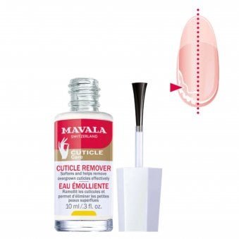 Cuticle Remover 5ml -  Softens & Helps Remove Overgrown Cuticles (91561)