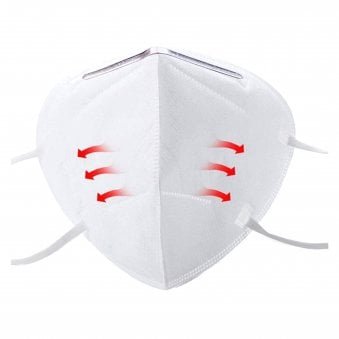 Salon Professional PPE - KN95+ High Efficiency Antivirus Face Mask